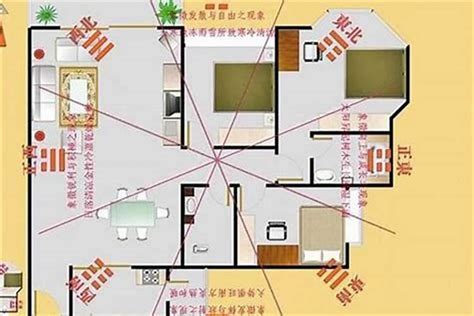 客厅风水财位|客厅/居室财位怎么看？居家风水财位在哪里？财位放。